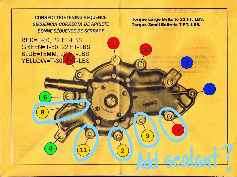 Which water pump bolts require thread sealant? Pennock's Fiero Forum